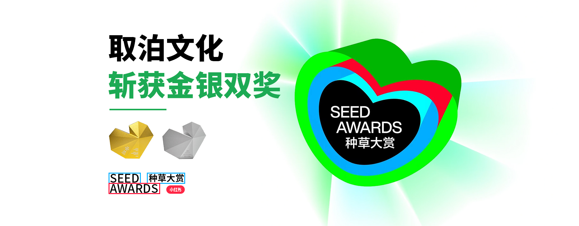 取泊文化服务能力